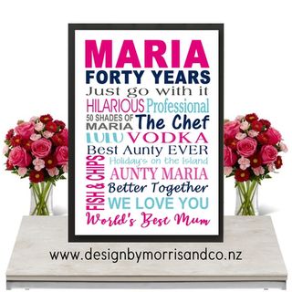 Birthday WallArt