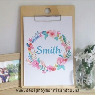Floral Name Wreath