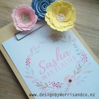 Gorgeous Floral Name Wreath