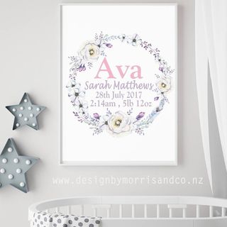 Floral Birth Details