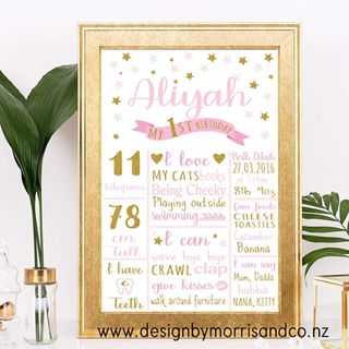 Gold & Pink Star Milestone
