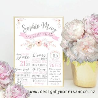 Floral Milestone