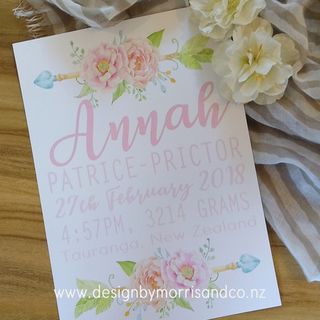 Pretty in Floral