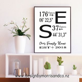 Coordinates.