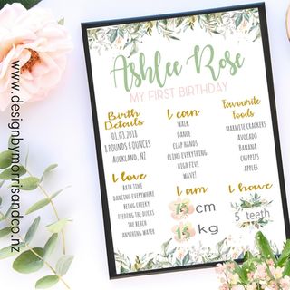 Delicate Floral Milestone