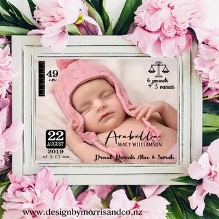 Photo Birth Details