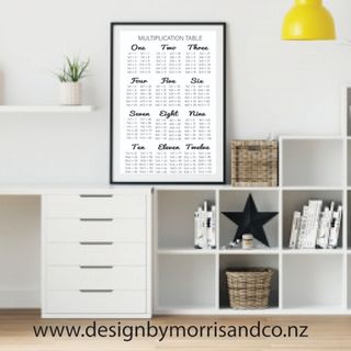 Monochrome Times Table