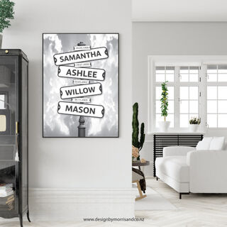 Family Street Sign